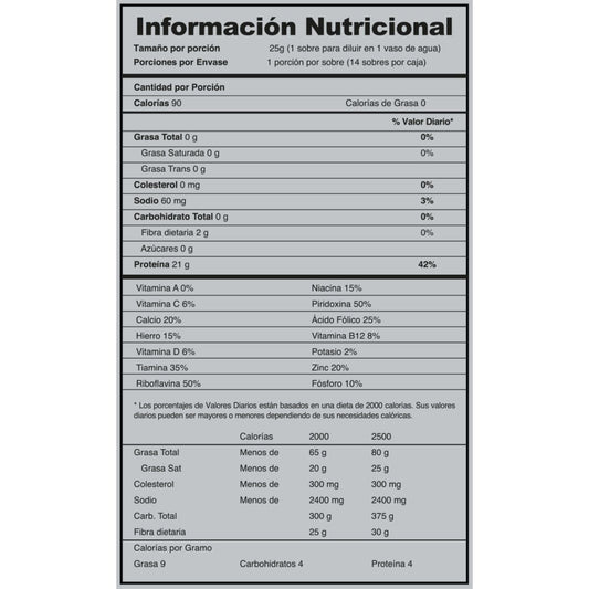 Biopro Sport - Pro Edition 14 Sobres Fuxion