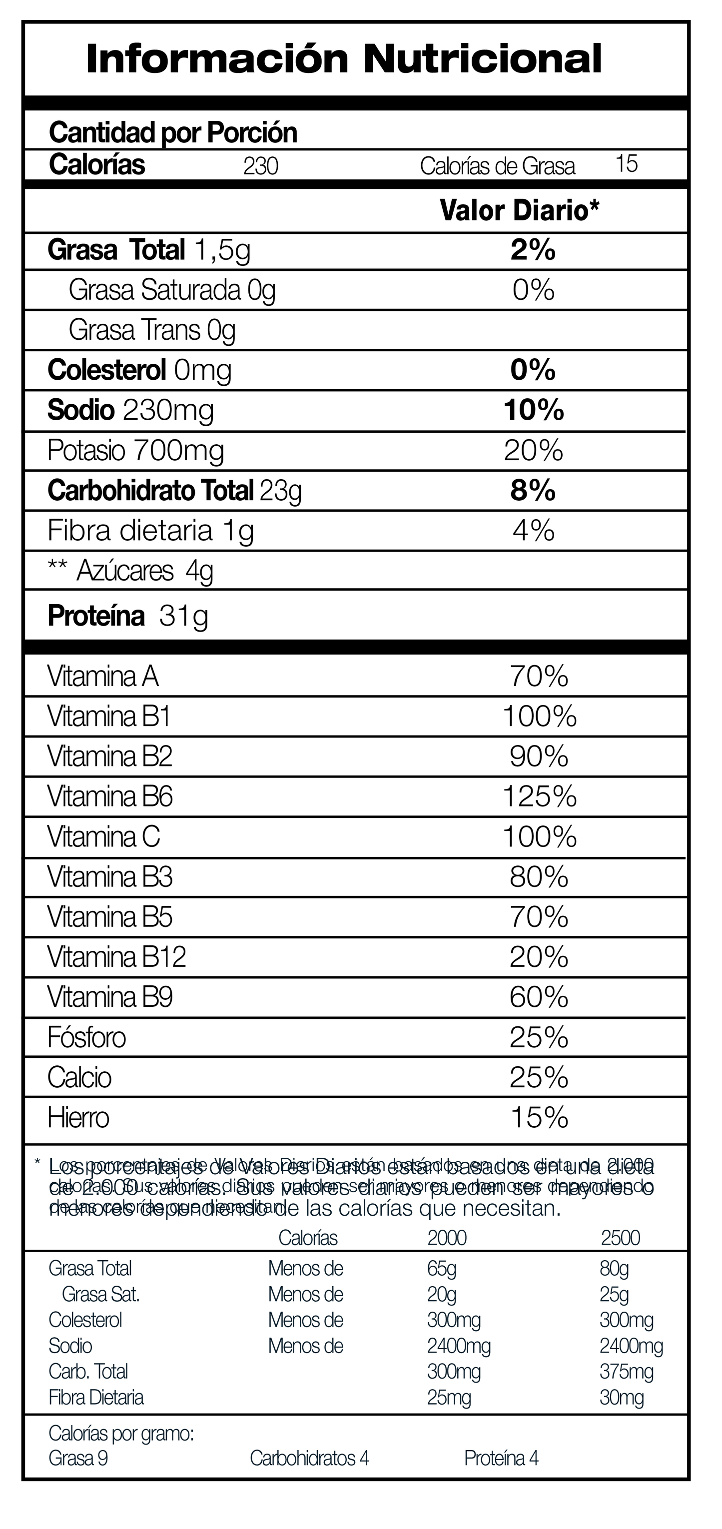 Nitro Mass Proteina 5 Libras Gmn