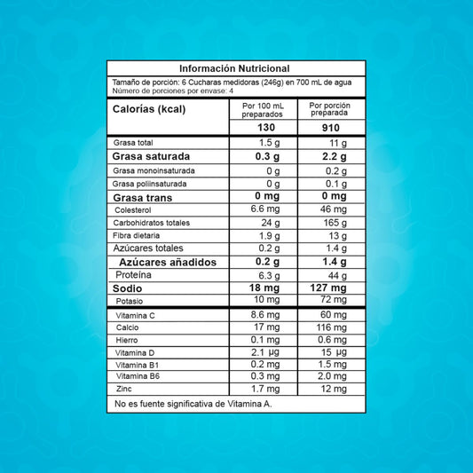 Smart Gainer 2 Libras Proscience