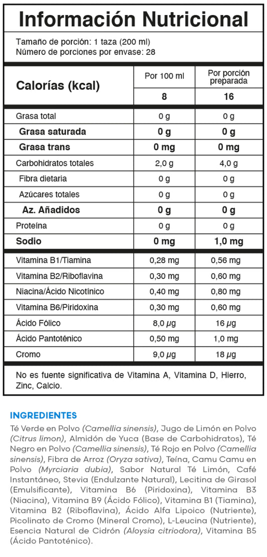 Thermo Te Fuxion Caja X 28 Sobres