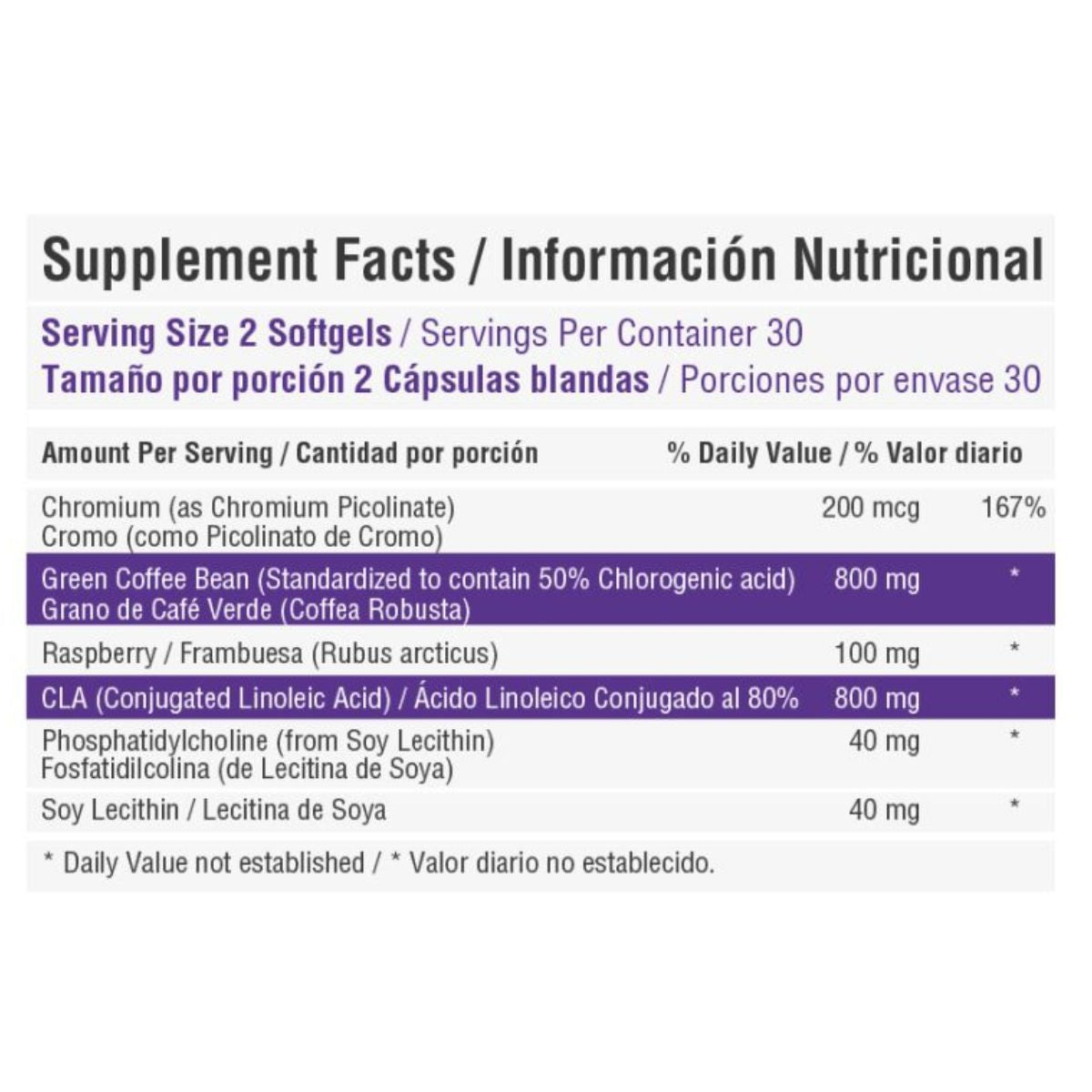 Esquare Termogenico x60 Cápsulas - Healthy Sports
