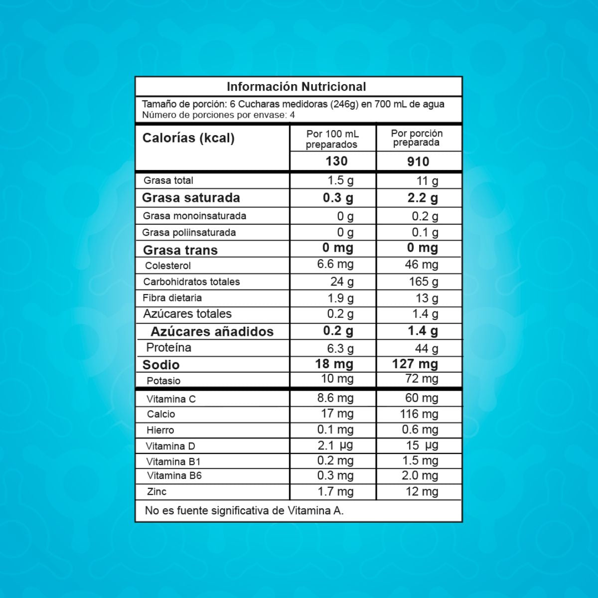 Smart Gainer 2 Libras Proscience